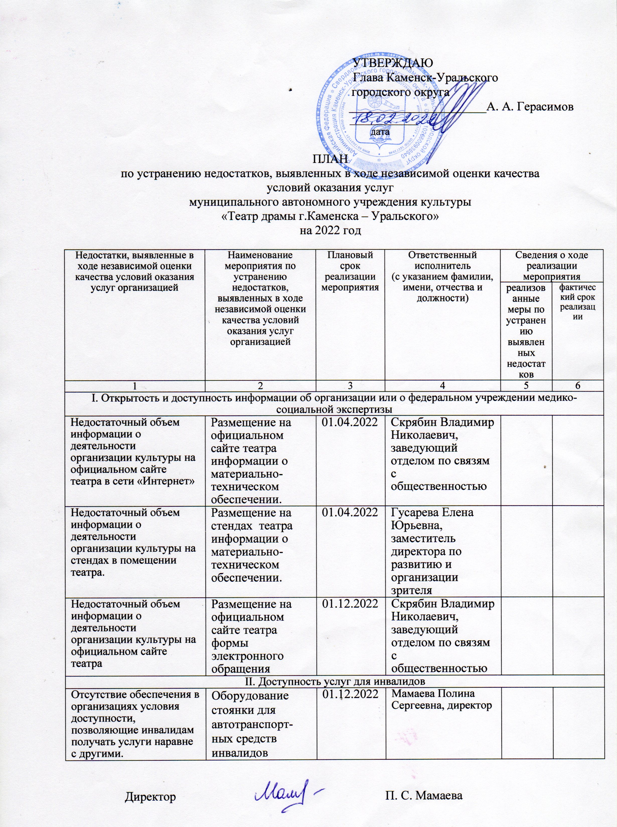 Не устранения выявленных недостатков. Не устранения выявленных недостатков
